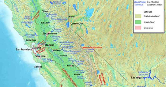 california_water_system