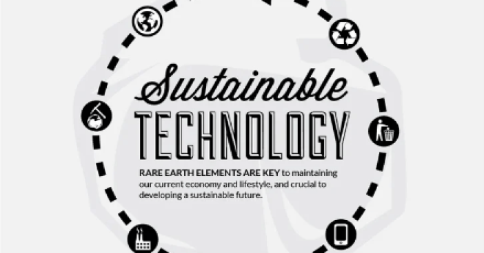 sustainable-technology-thumb