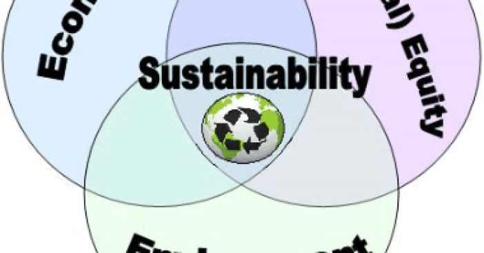 triple_bottom_line-banner